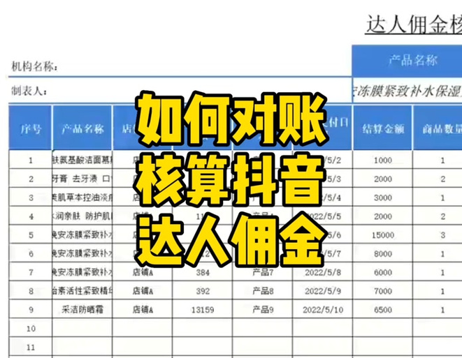 抖音带货佣金比例解析：10%-50%如何浮动？美妆高达50%，食品仅15%起