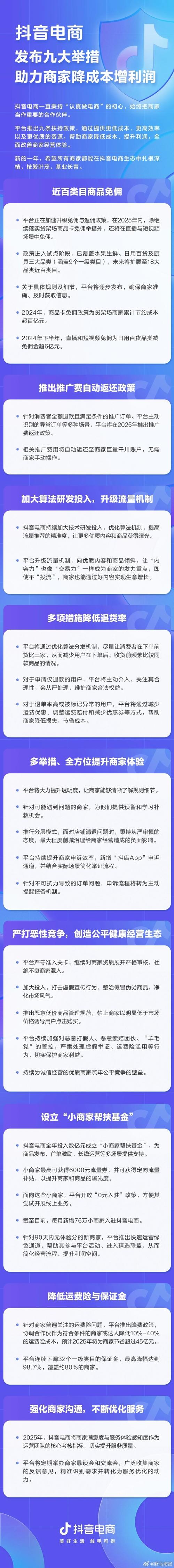 抖音带货平台收多少手续费_抖音电商商家扶持政策_商品卡免佣降费