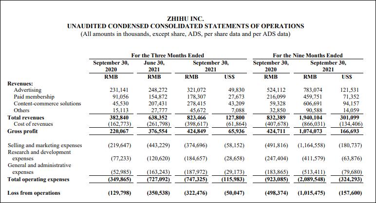 知乎大V带货补税 约34.6万 电商达人收入模式_京东达人赚钱攻略视频大全