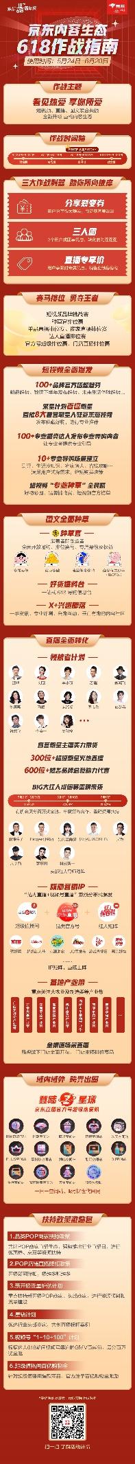京东达人账号简介文案_京东618内容生态升级 直播短视频大图文整合_京东618全民种草计划 超级明星品牌总裁入驻