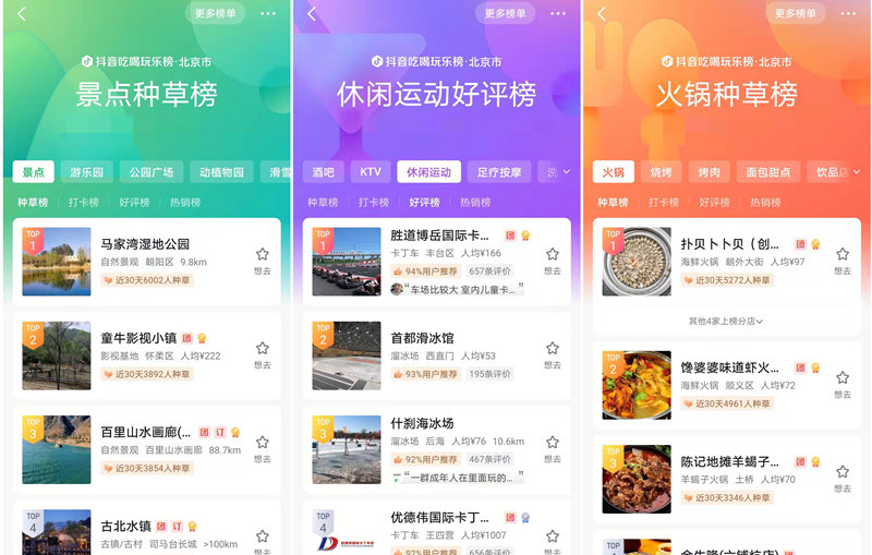 抖音带货平台收多少手续费_抖音生活服务费率_抖音本地生活商家收费