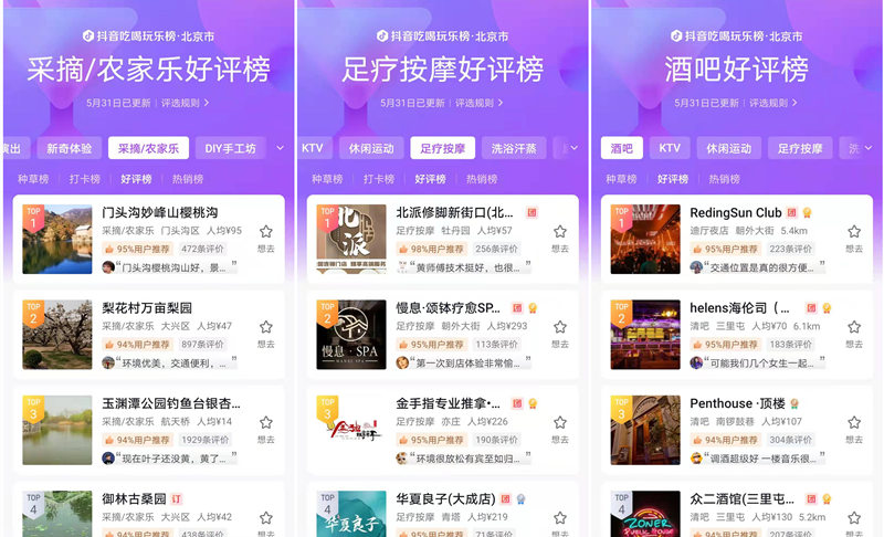 抖音本地生活商家收费_抖音生活服务费率_抖音带货平台收多少手续费