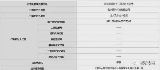 快手带货交税吗_税务部门对网络主播税收监管_网络主播偷逃税