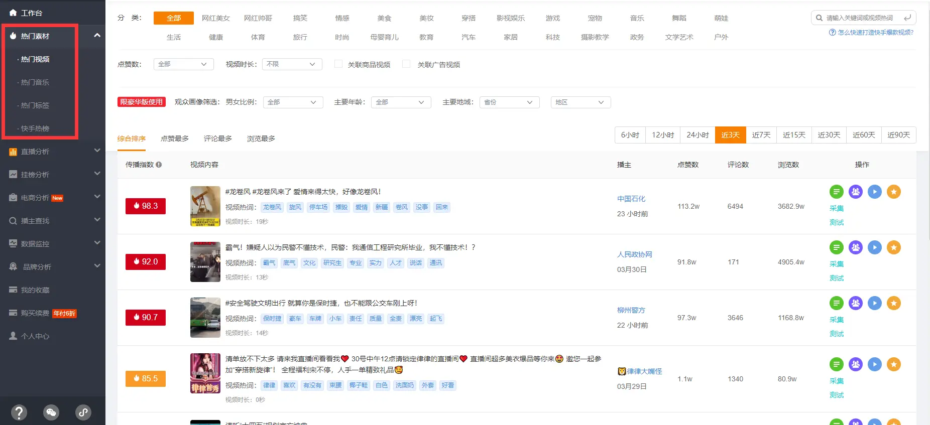 飞瓜快手热门素材指南：爆款视频创作攻略，助你快速掌握流量密码