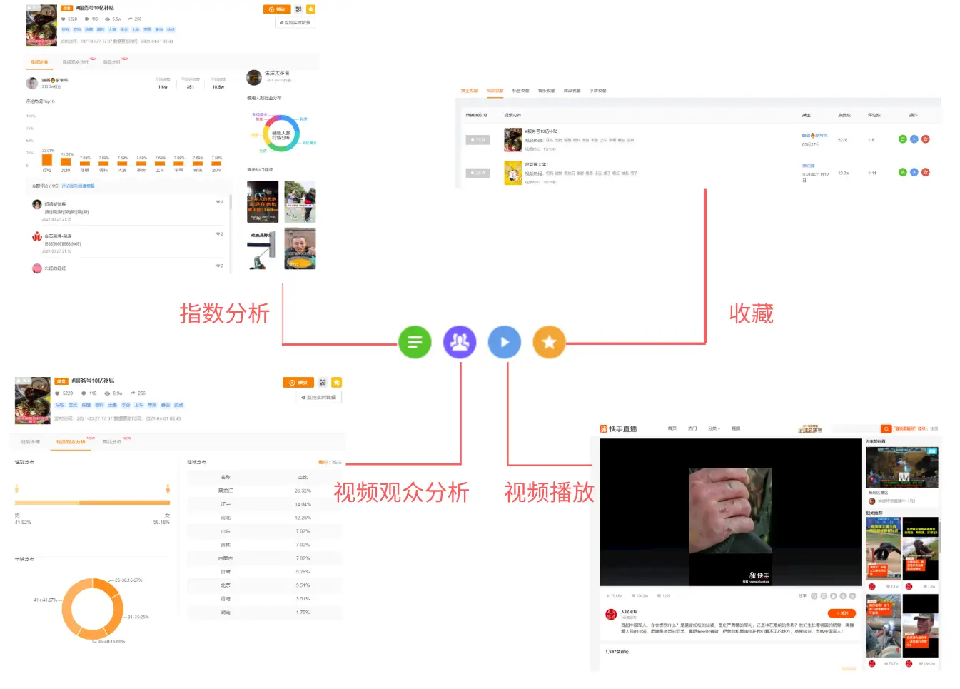 快手热门视频搜索条件_飞瓜快手热门素材_快手的素材视频