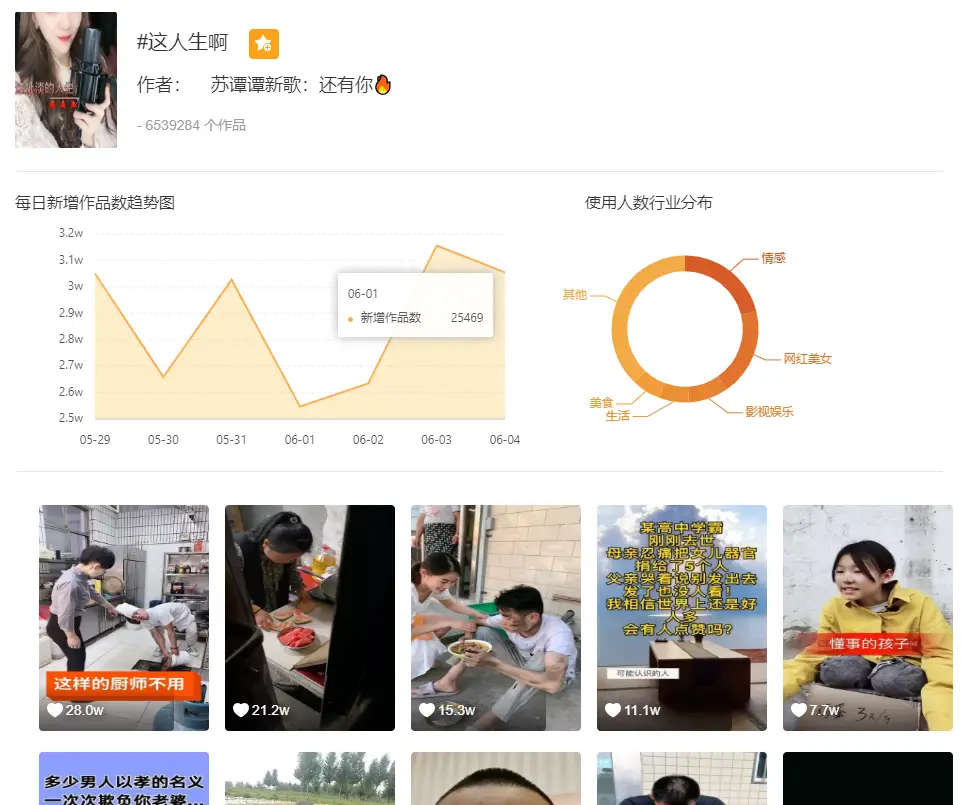 快手的素材视频_快手热门视频搜索条件_飞瓜快手热门素材
