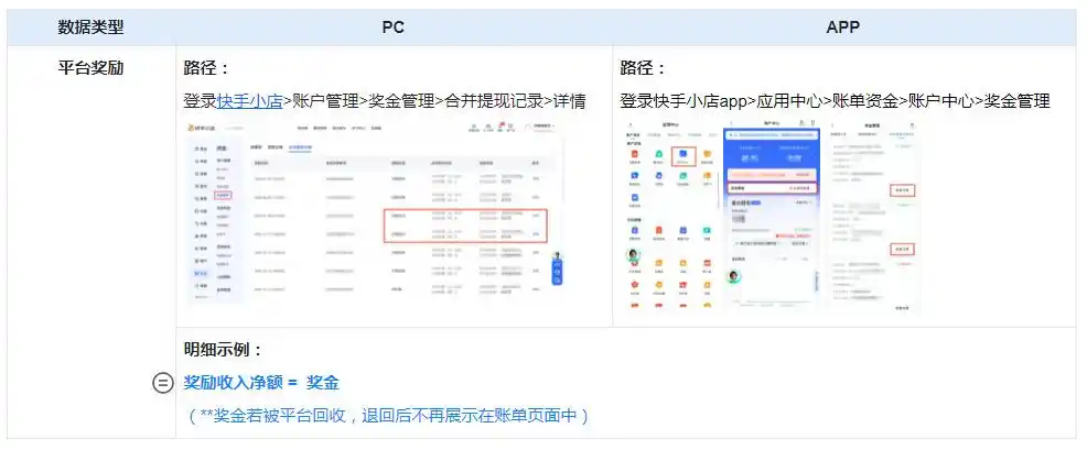 快手带货交税吗_快手涉税信息报送规定_天猫京东跨境电商平台税务新政响应