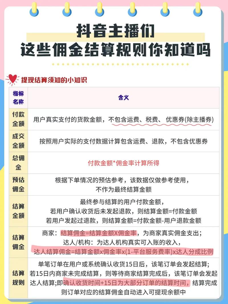 高佣金产品怎么选？掌握这3步，直播带货销量翻倍不是梦