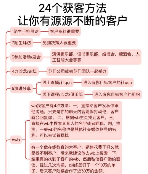 淘客行业生意模式_如何给淘宝带货赚佣金呢_淘宝客模式