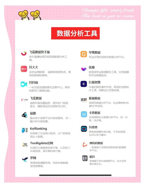 快手直播带货数据分析指南:免费工具藏套路,甄别关键在数据准确与更新