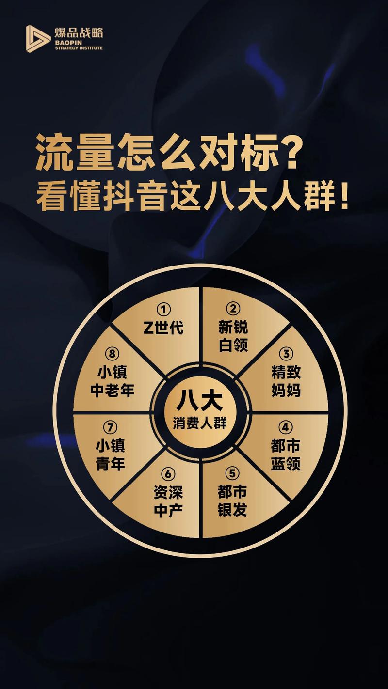 抖音带货怎么带别人家的货_双十一京东抖音价格战_电商平台竞争策略