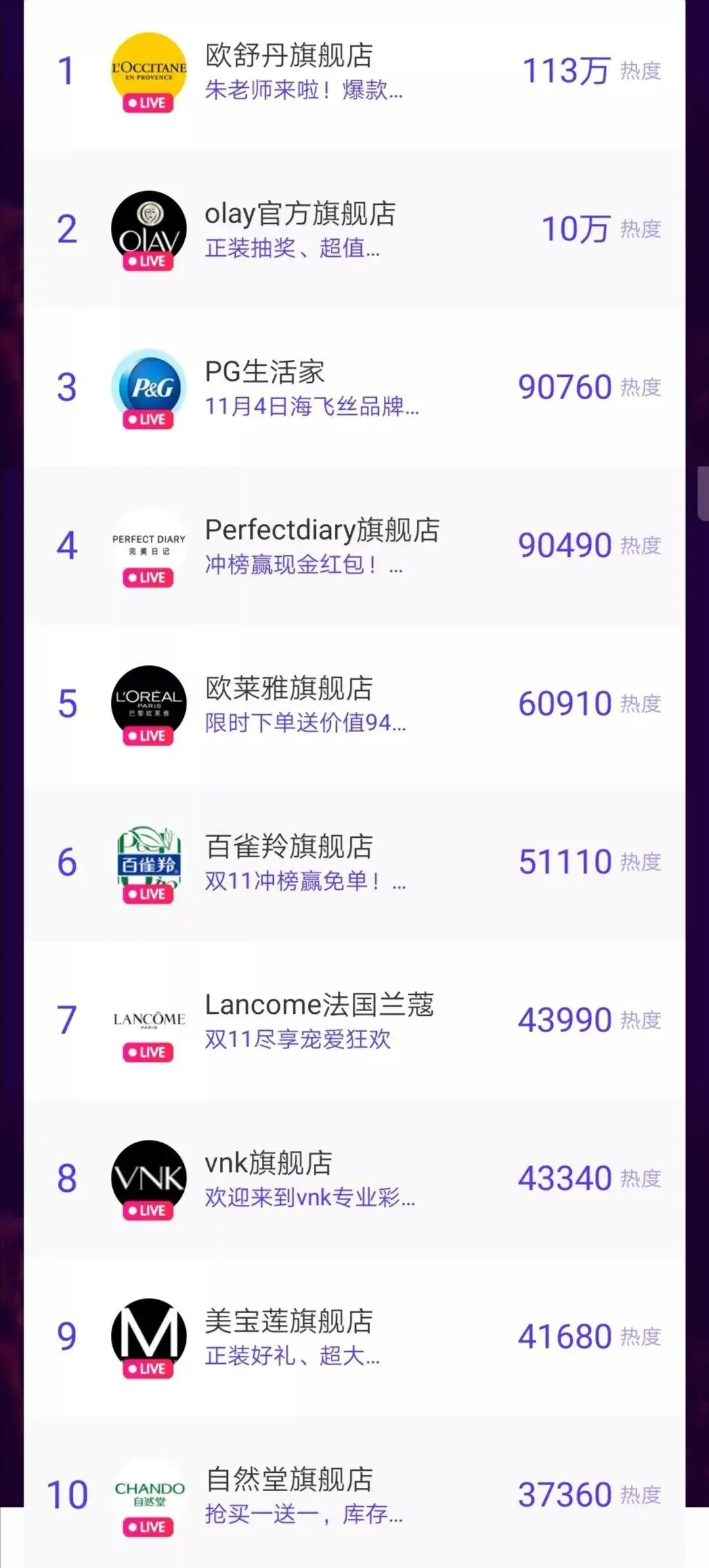 淘宝达人直播上架产品_淘宝直播玩法_淘宝直播品牌自播