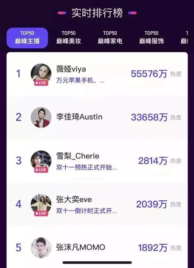 淘宝直播品牌自播_淘宝直播玩法_淘宝达人直播上架产品