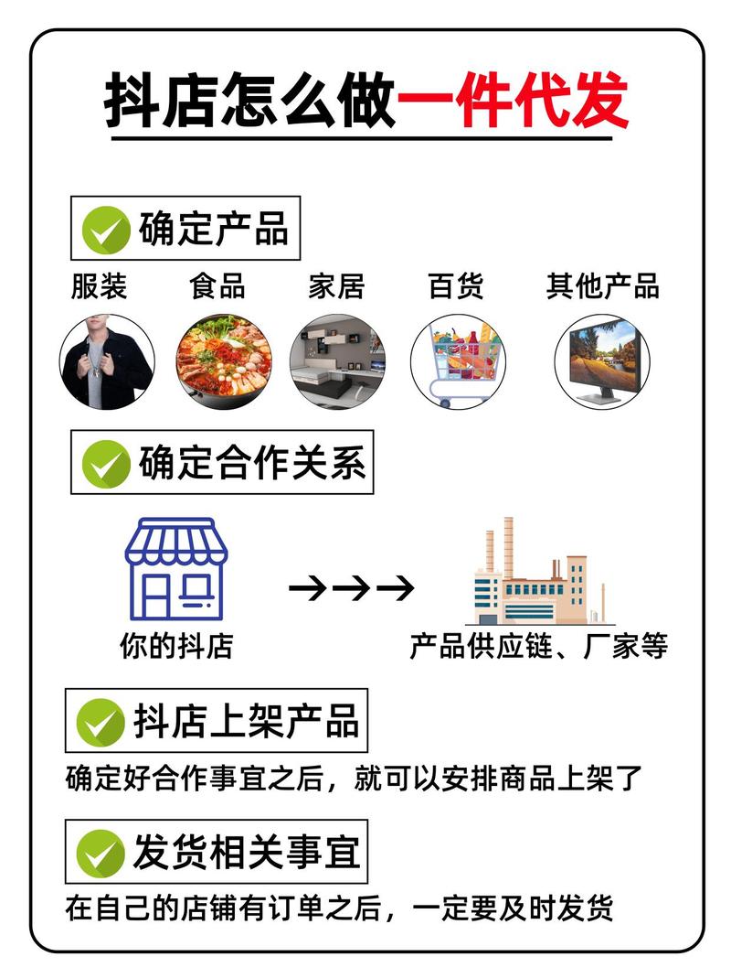 抖音小店无货源模式解析：一件代发怎么做？从采集上货到发货全流程演示