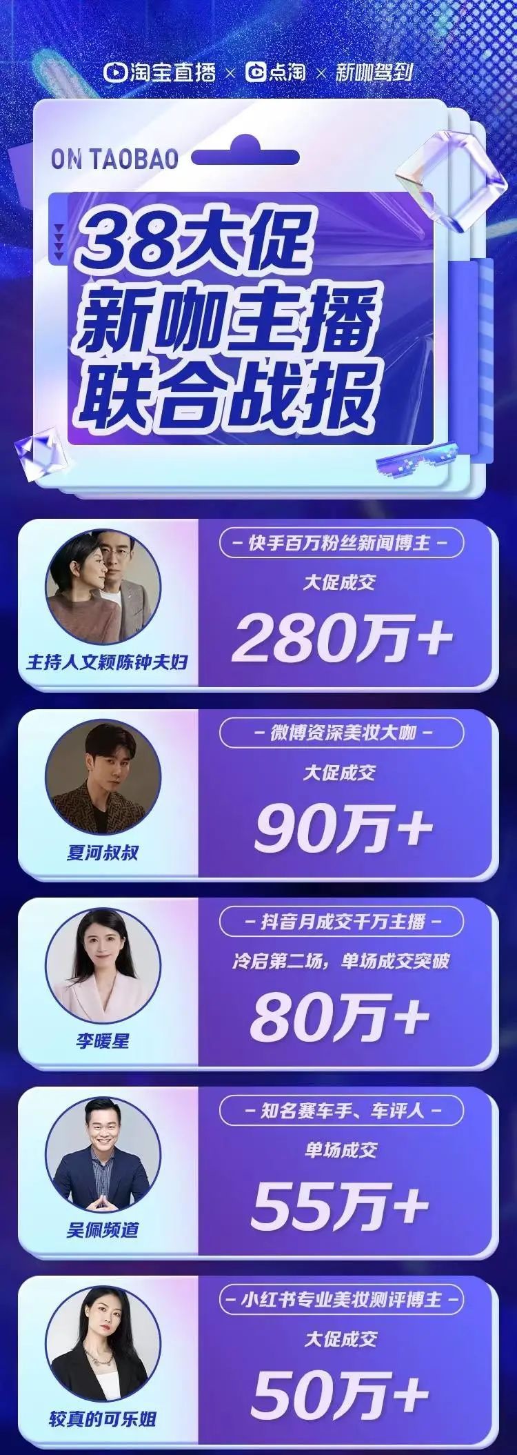 刘畊宏淘宝直播首秀效果_淘宝达人直播上架产品_双十一淘宝直播带货