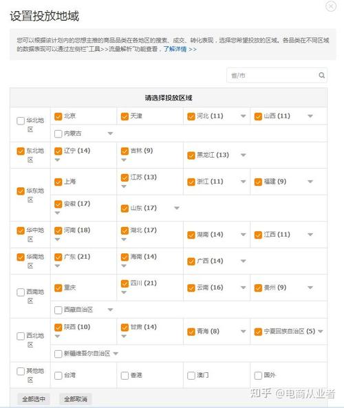 智能推广出价调整技巧_如何给淘宝带货推广赚钱_淘宝直通车智能推广拖价操作