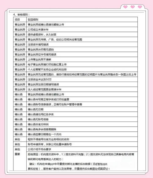 京东MCN入驻条件_京东MCN机构考核标准_京东达人直播入驻条件