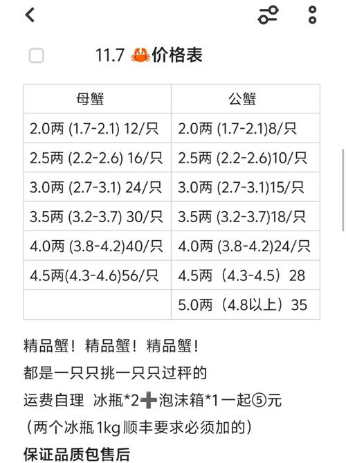 双11促销氛围淡，微商如何破局？聚焦内容与信任，大闸蟹销售这样做