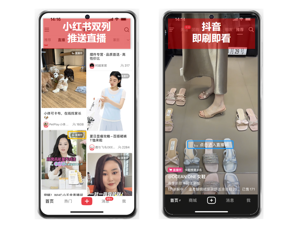 跨平台复制为何失败？抖音直播搬至小红书，ROI从1.8暴跌至0.4的真相