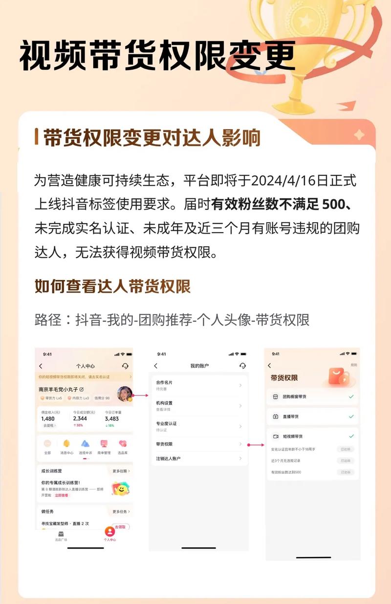 快手带货权限全解析：账号实名、千粉门槛与商品分享功能详解