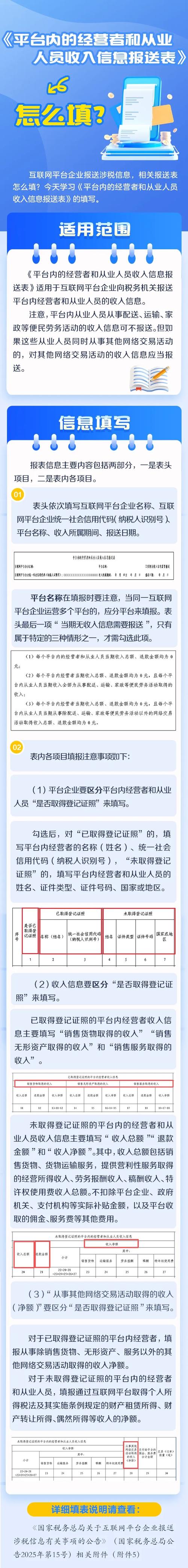 快手销售数据查询网站_平台涉税信息报送_电商数据透明化