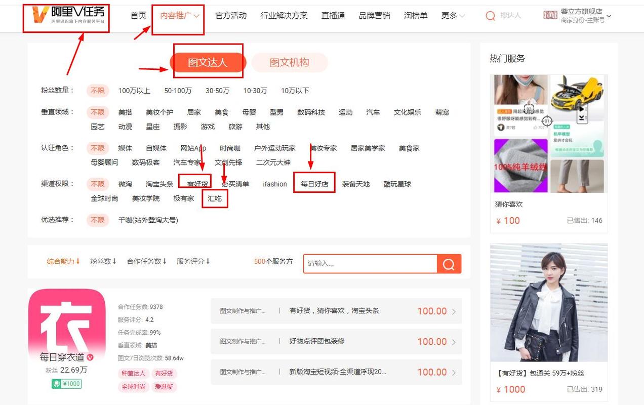 淘宝达人合作攻略：两种主要接触方式解析，如何提升合作成功率？