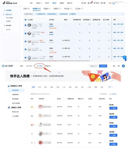 快手带货数据如何精准查找？官方平台+第三方工具全解析，助力商家评估效果与市场趋势