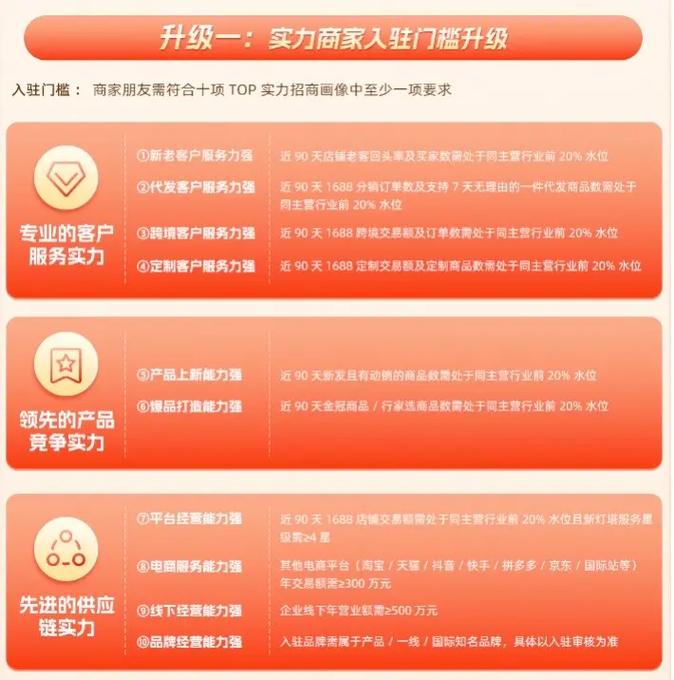 微淘达人指数计算_淘宝达人l2在哪看_淘宝红人等级提升