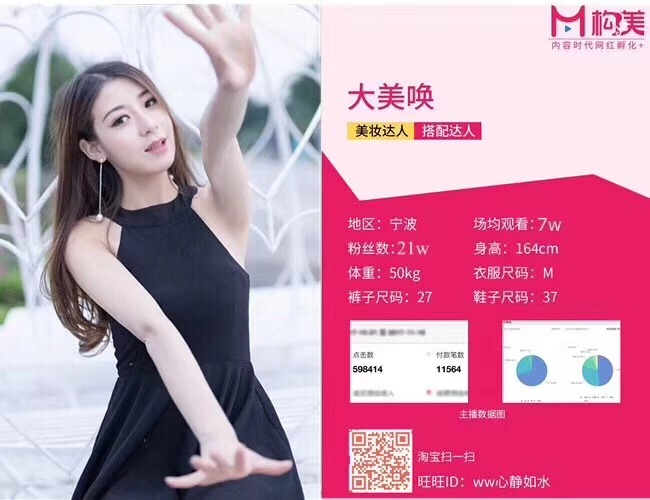 淘宝红人等级提升_淘宝达人l2在哪看_微淘达人指数计算