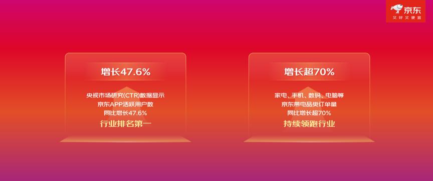 京东达人怎么申请渠道_京东11.11惊喜开放日_京东11.11现货开卖