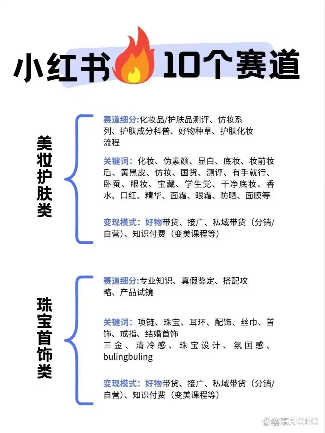 小红书自播技巧_小红书如何直播卖货?_小红书自播运营攻略