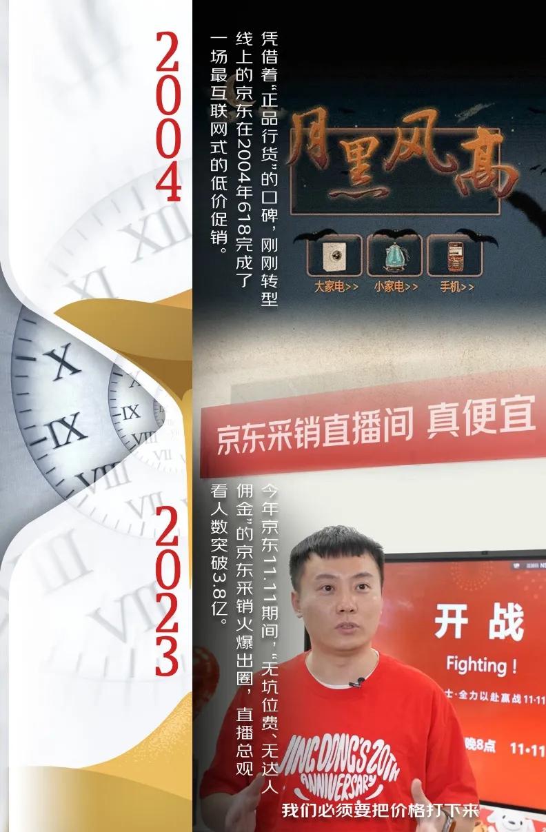 京东采销涨薪近100%_京东采销直播间低价促销_什么是京东达人团队管理