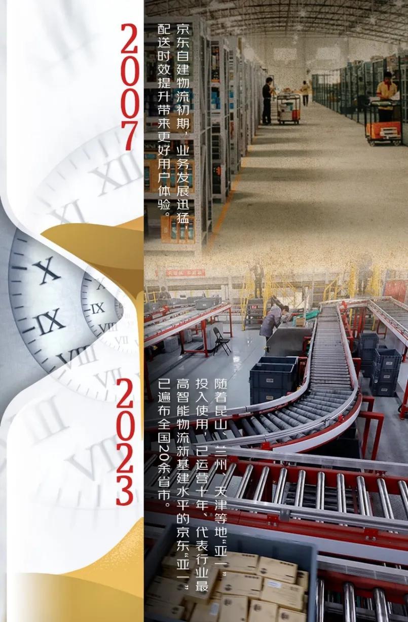 京东采销直播间低价促销_什么是京东达人团队管理_京东采销涨薪近100%