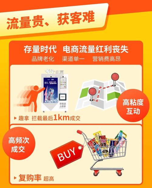 直播带货怎么跟商家合作_预售定金尾款计算_双十一下单规则复杂