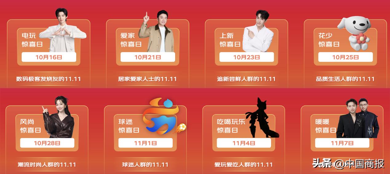 京东11.11现货开卖成绩单_京东达人怎么申请渠道_京东11.11惊喜开放日