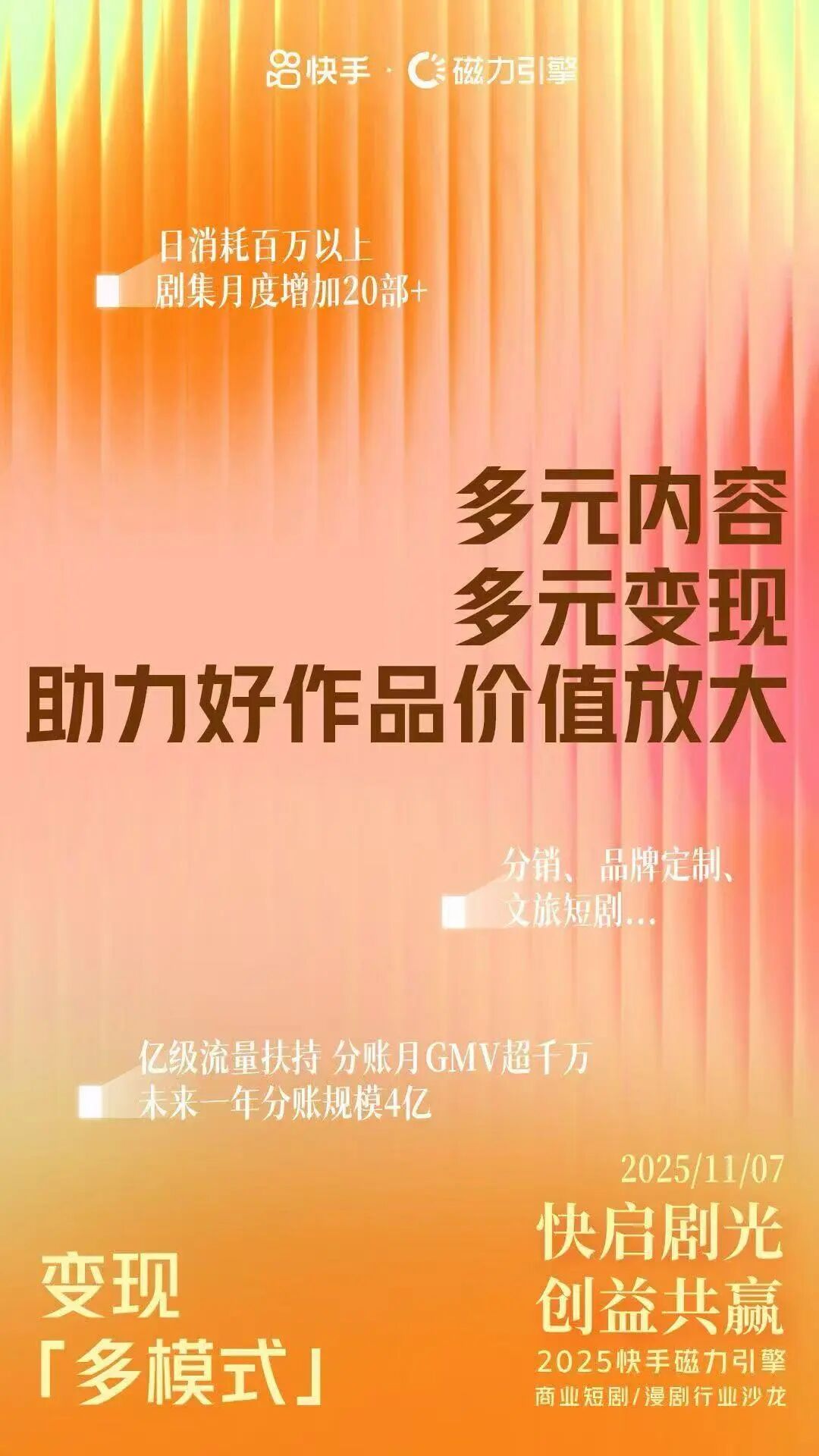快手销售数据查询网站_快手短剧商业化_漫剧AI创作平台