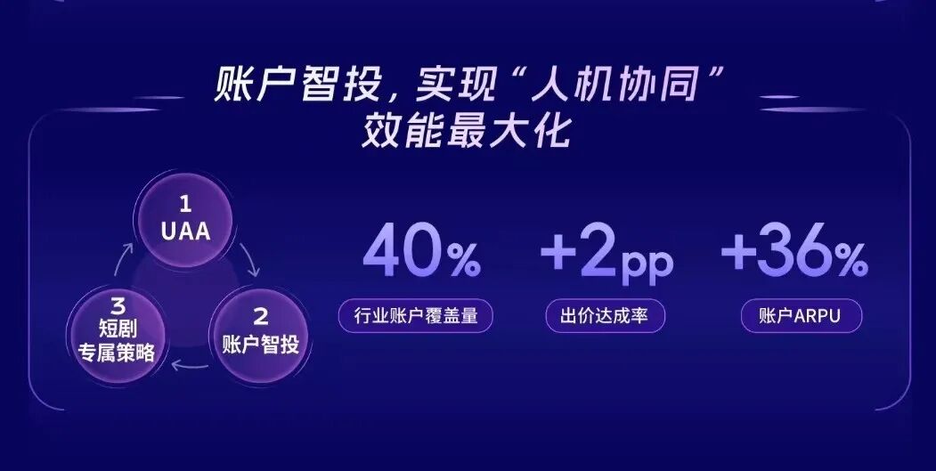 快手短剧商业化_漫剧AI创作平台_快手销售数据查询网站