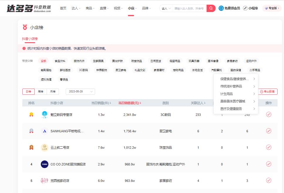 抖音销售数据在哪看_如何查看抖音带货榜单_抖音带货直播数据分析