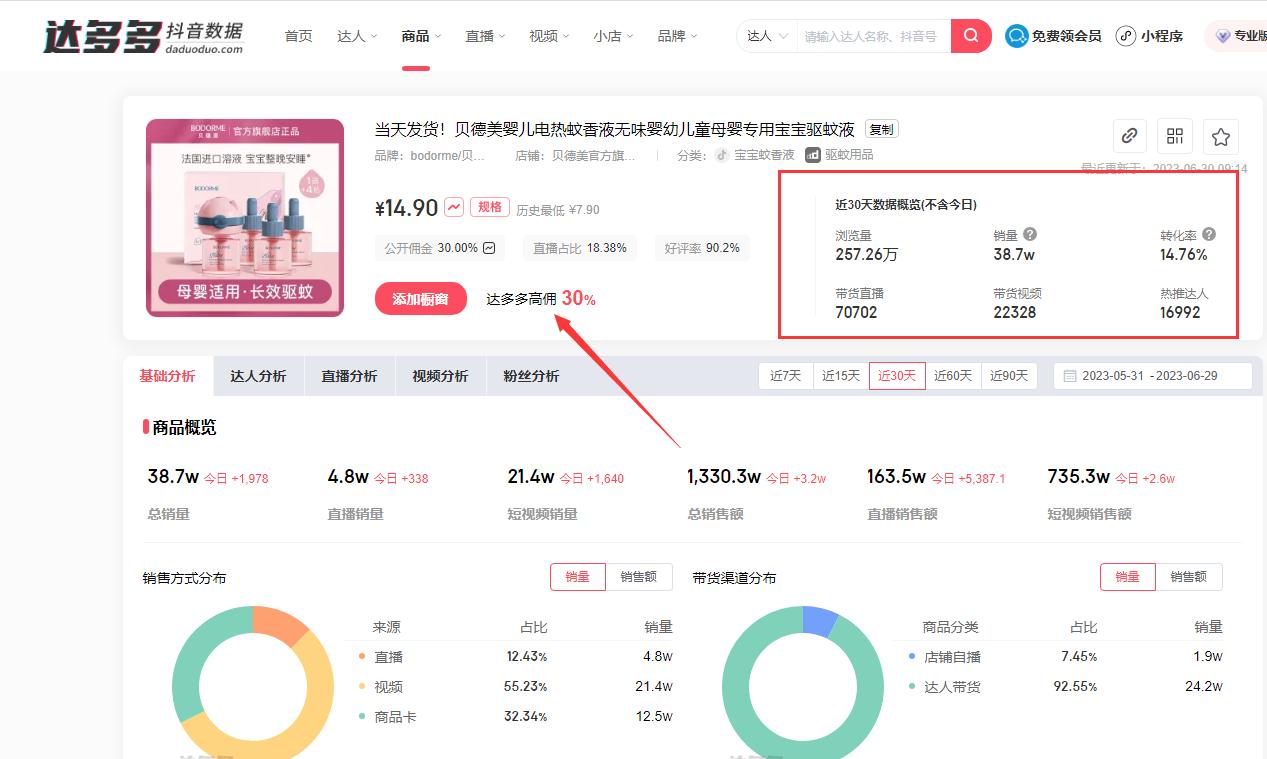 抖音带货直播数据分析_如何查看抖音带货榜单_抖音销售数据在哪看
