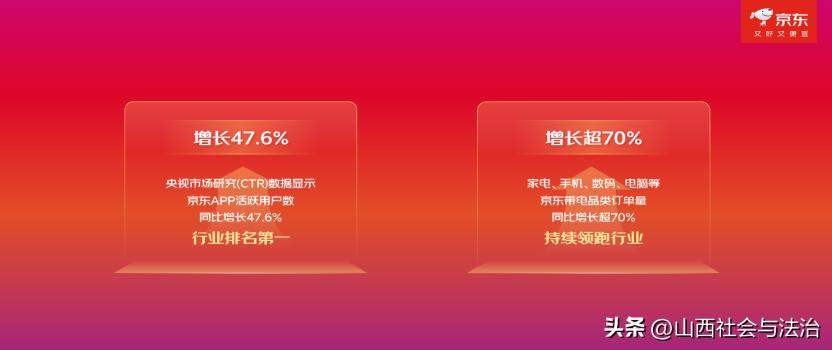 京东达人怎么申请渠道_京东11.11惊喜开放日_京东11.11现货开卖模式