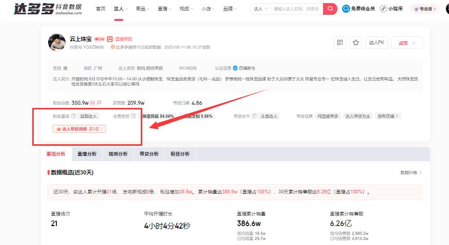 抖音视频带货数据查看方式_如何查看抖音带货榜单_抖音短视频带货排行榜数据