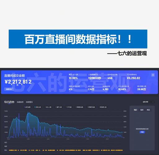 直播带货成功的三大基石：产品知识、口才表现与系统运营，缺一不可