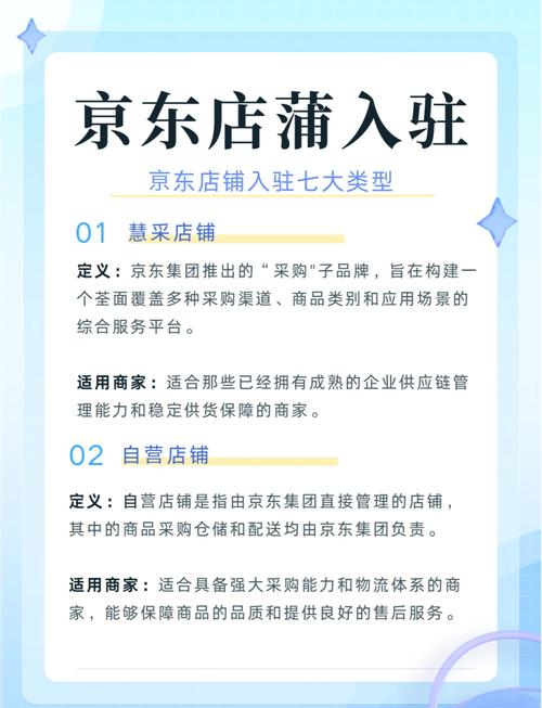 寻觅京东达人？三大途径全解析：官方平台、社交媒体与行业社群