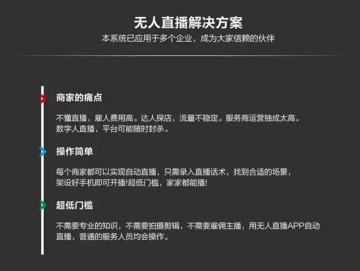无人直播怎么开通？3步教你轻松上手，节省人力又高效