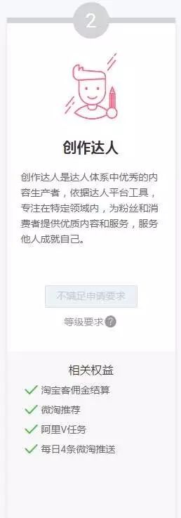 淘宝达人入驻方式_淘宝达人盈利方式_淘宝达人合作怎么操作流程