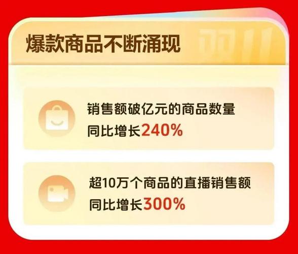 新品牌天猫旗舰店运营策略_双11新品牌销售目标规划_小红书网红推广怎么赚钱