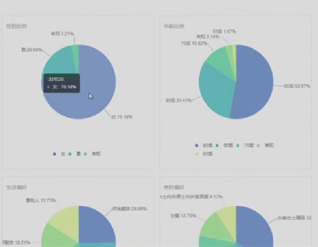 阿里V任务商家找达人方法_达人筛选标准_淘宝达人合作怎么操作流程