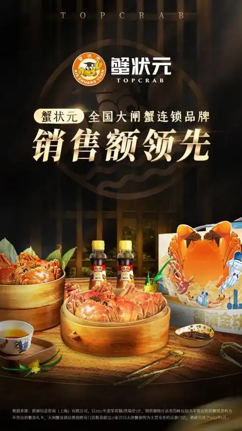 蟹状元十年品牌发展历程_卖大闸蟹微商广告词_蟹状元大闸蟹品质优势