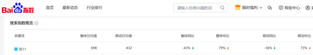 淘宝带货是什么平台的产品_明星直播带货效果下降原因_明星直播流量枯竭AI盗播挑战
