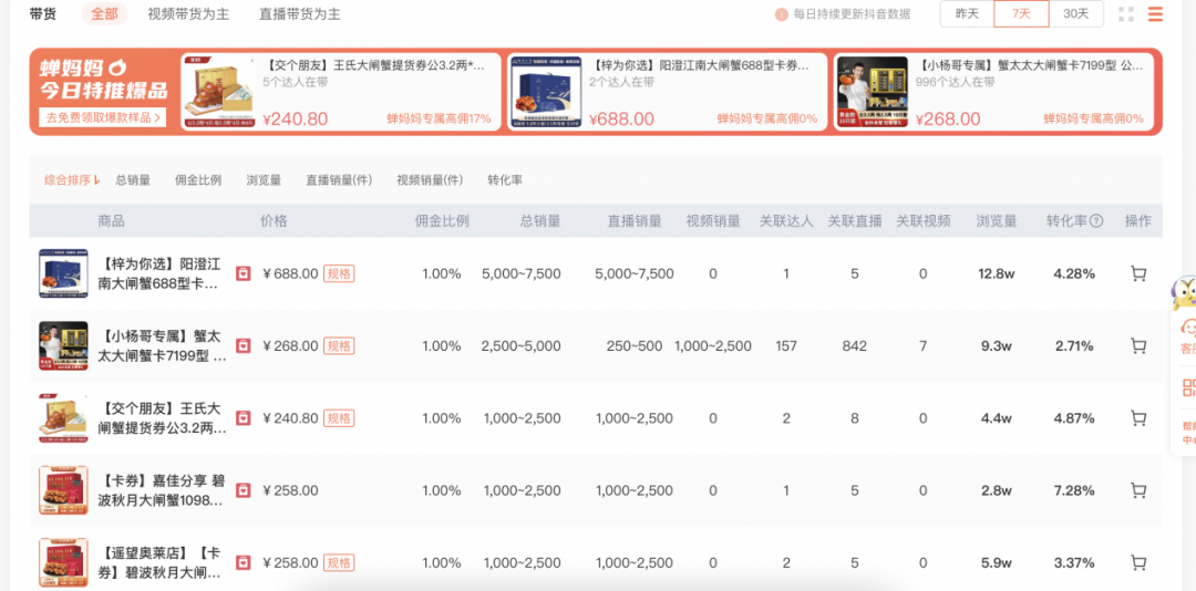 朱梓骁大闸蟹直播创佳绩：单日销售额近60万，蝉联销量榜首